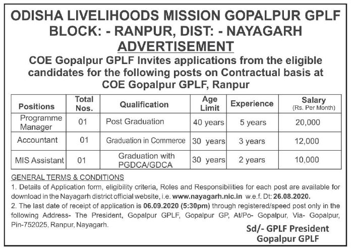 Gopalpur GPLF Recruitment 2020