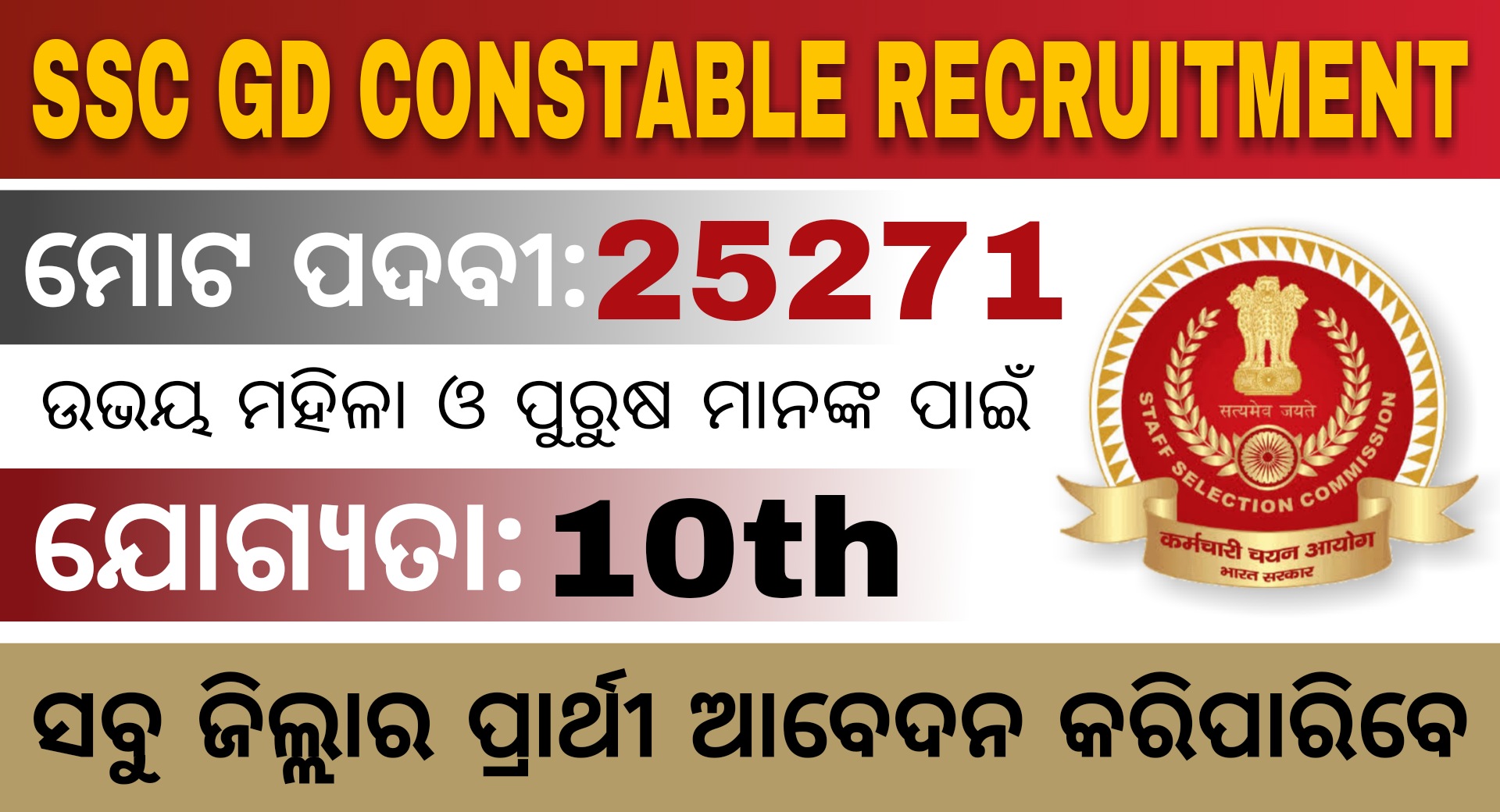SSC GD Constable Recruitment 2021 – Apply Now for 25271 Posts